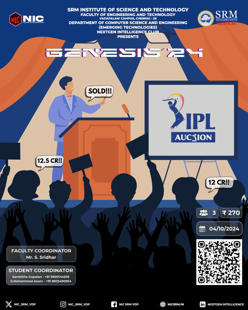IPL Auction