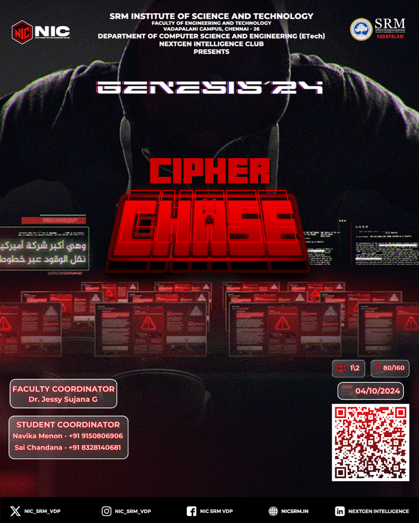 Cipher Chase